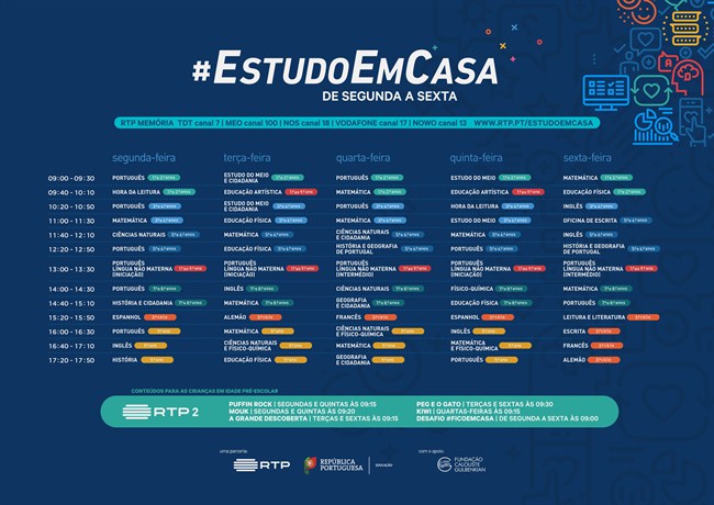 EstudoEmCasa_GrelhaSemanal